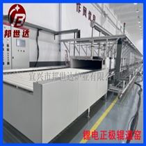 BGD-750-12锰酸锂正极材料烧结炉 电热式辊道炉